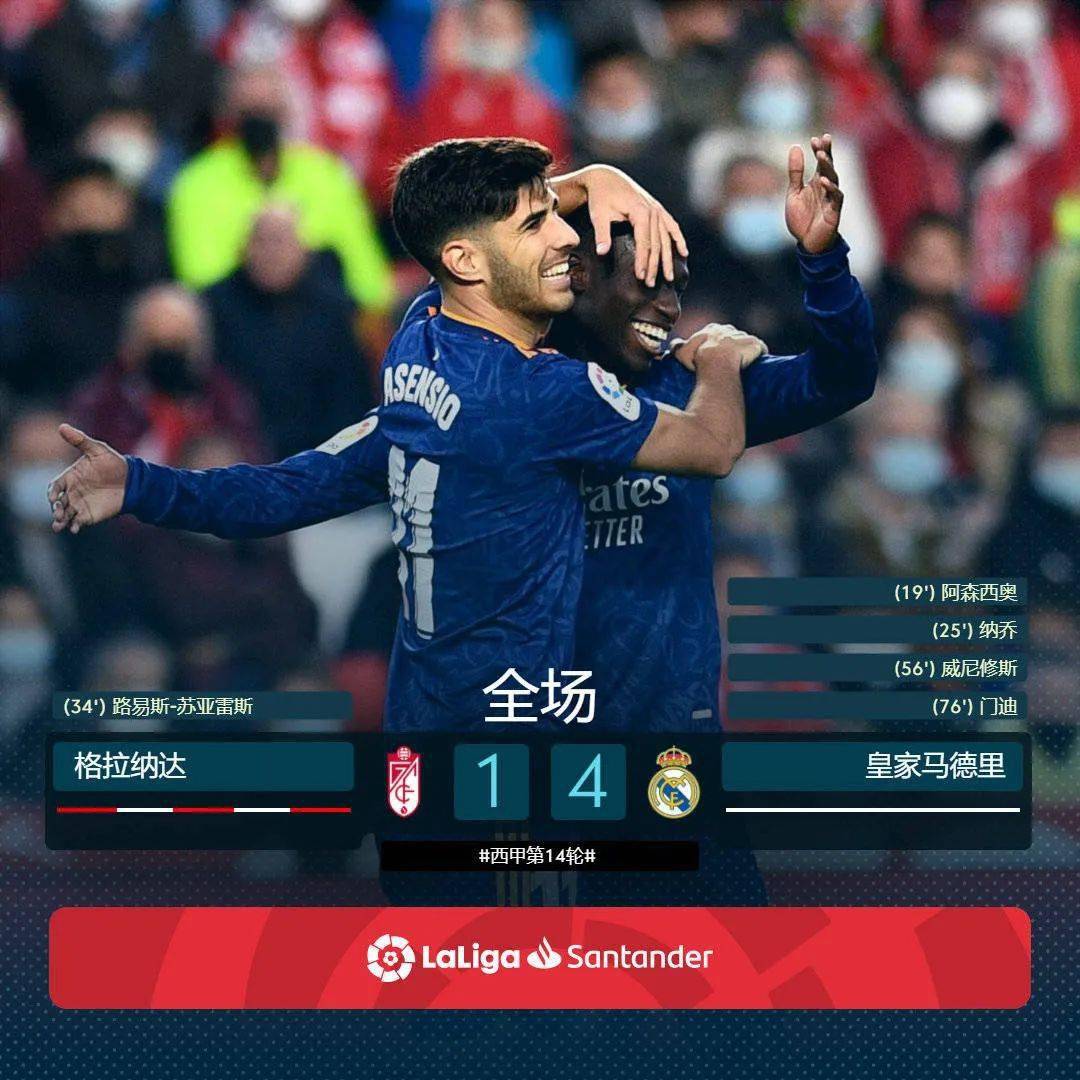 包含从赛前瓦伦西亚调整名单以备全明星赛到今夜巴塞罗那迎来里程碑,冲刺阶段皇家社会备战欧超杯的词条 包含从赛前瓦伦西亚调整名单以备全明星赛到今夜巴塞罗那迎来里程碑,冲刺阶段皇家社会备战欧超杯的词条